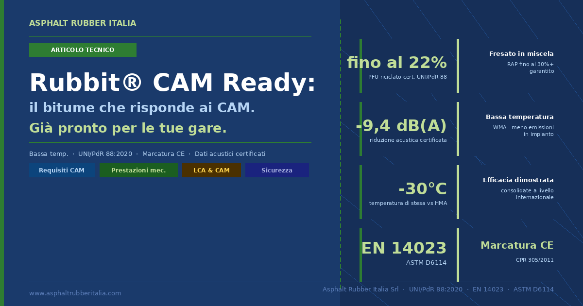 Rubbit CAM Ready - bitume gomma per gare CAM